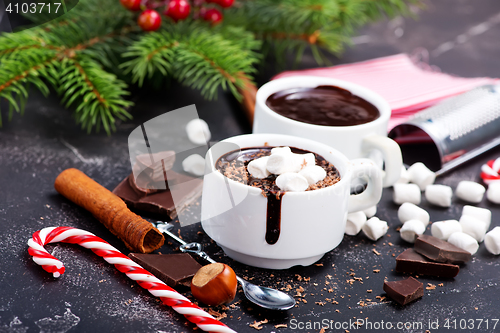 Image of hot chocolate