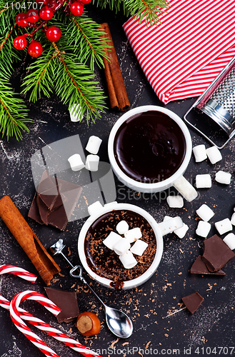 Image of hot chocolate