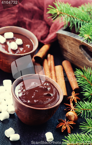 Image of hot chocolate