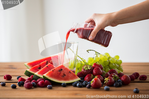 Image of hand pouring fruit juice from bottle to glass