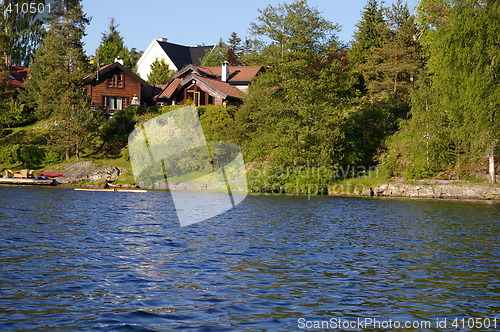 Image of Kolbotnvannet in Oppegård in Norway