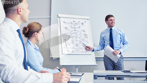 Image of group of smiling businesspeople meeting in office