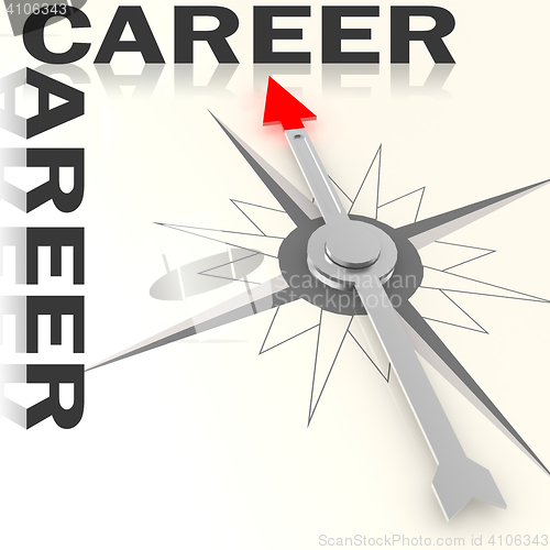 Image of Compass with career word isolated