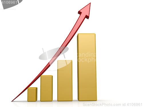 Image of Upward graph with yellow bar