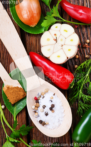 Image of spice