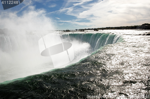 Image of Power full Niagara Falls.