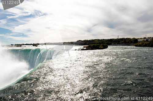 Image of View of the Canadian horseshoe falls.