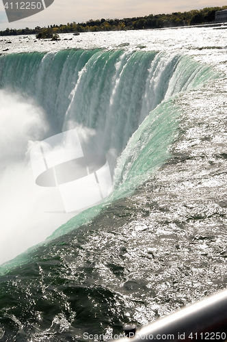 Image of Closeup of the Canadian Falls.
