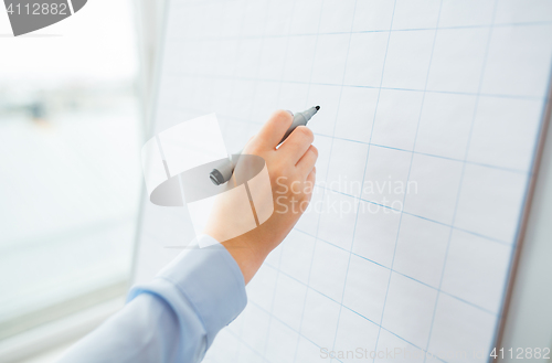 Image of close up of hand writing something on flip chart