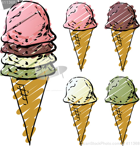 Image of Ice cream cones