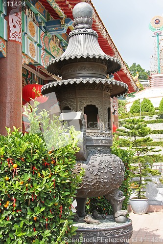 Image of Chinese temple offerings