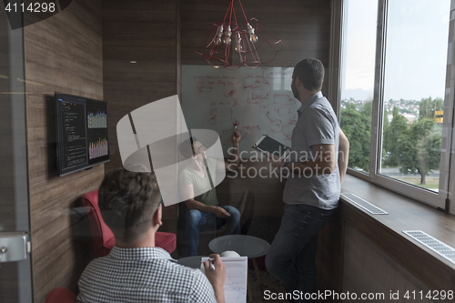 Image of team meeting and brainstorming in small private office