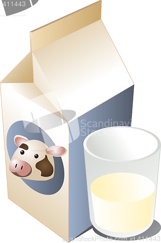 Image of Cow's milk