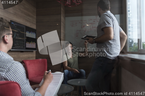 Image of team meeting and brainstorming in small private office