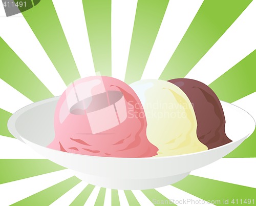 Image of Neapolitan ice cream