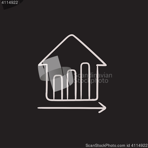 Image of Growth of real estate prices.