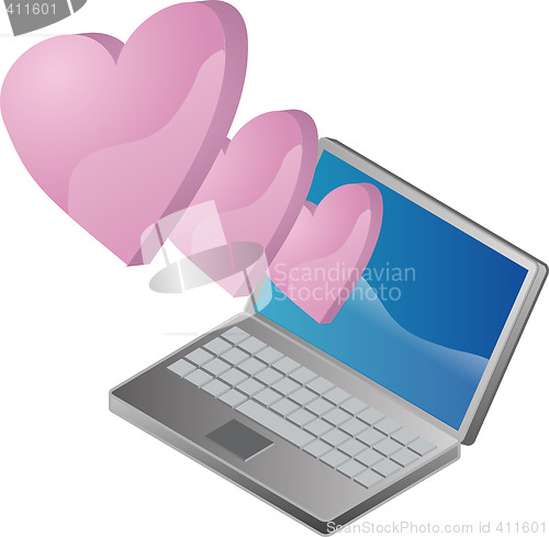 Image of Online love