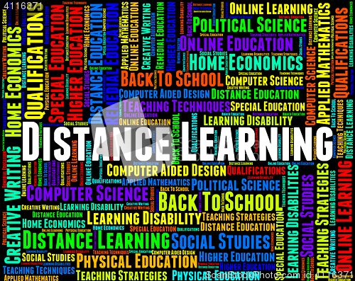 Image of Distance Learning Words Represents Correspondence Course And Dev