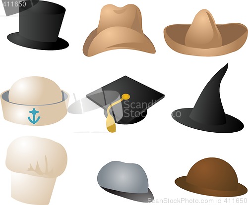 Image of Various hats