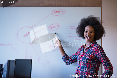 Image of black  woman writing on a white board  in a modern office