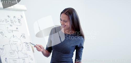 Image of smiling businesswoman on presentation in office