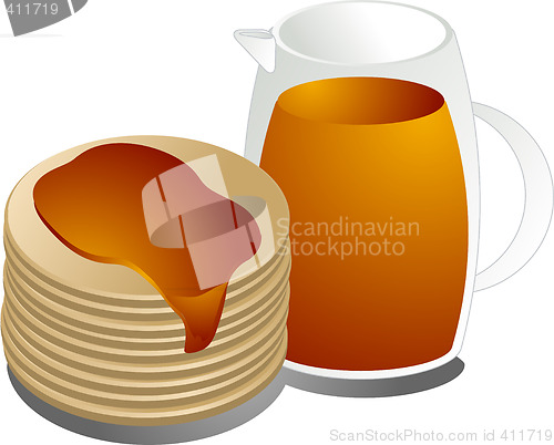 Image of Pancakes with syrup