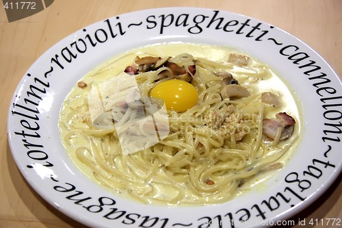 Image of Spaghetti carbonara