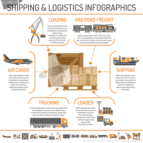 Image of Shipping and logistics infographics