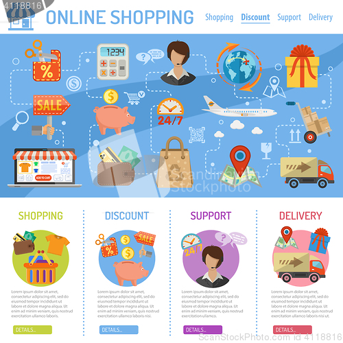 Image of Online Shopping Infographics