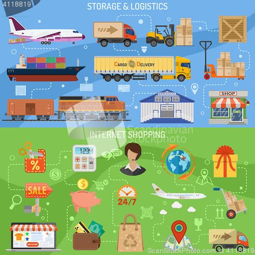 Image of Storage logistics and shopping banners