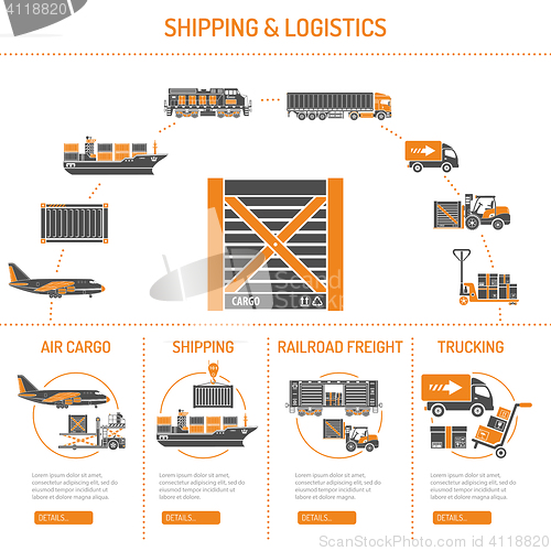 Image of Shipping and logistics Concept