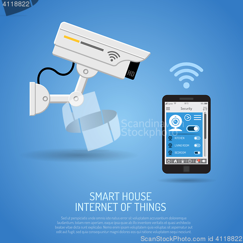 Image of Smart House and internet of things