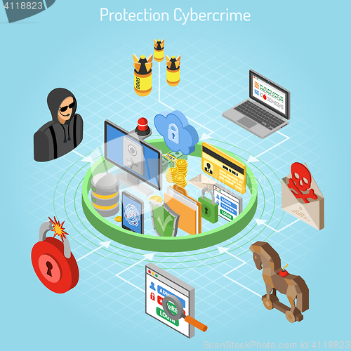 Image of Cyber crime protection isometric concept