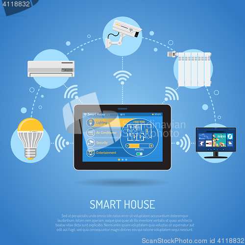 Image of Smart House and internet of things