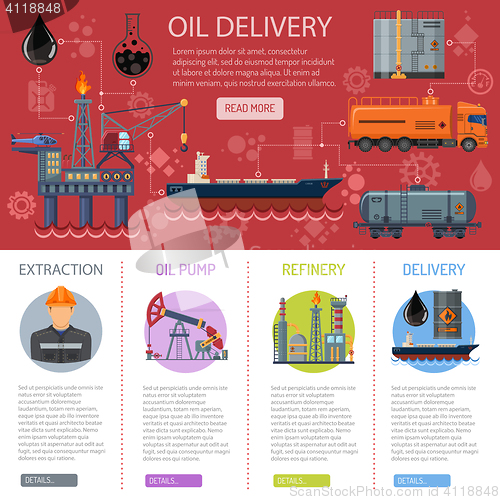 Image of Oil industry Infographics