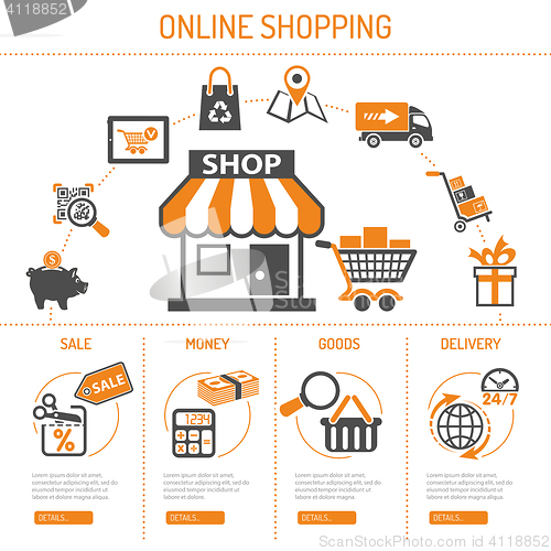 Image of Internet Shopping Concept