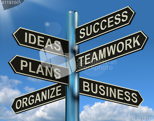 Image of Success Ideas Teamwork Plans Signpost Showing Business Plans And