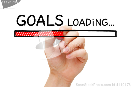 Image of Goals Loading Concept