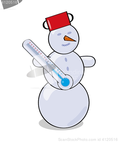 Image of snowman and thermometer as a signs of cold winter