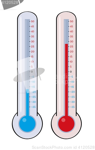 Image of thermometers with different measured temperature