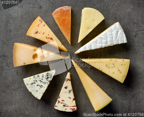 Image of various types of cheese