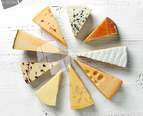 Image of various types of cheese