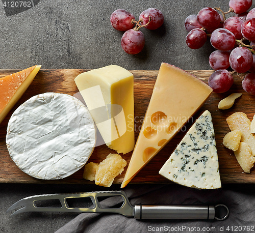 Image of various types of cheese