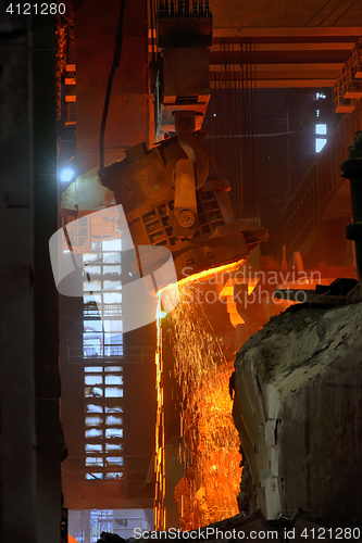 Image of steel mills converter