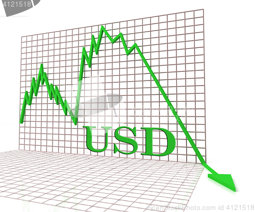 Image of Usd Graph Negative Indicates Foreign Currency And Charts 3d Rend