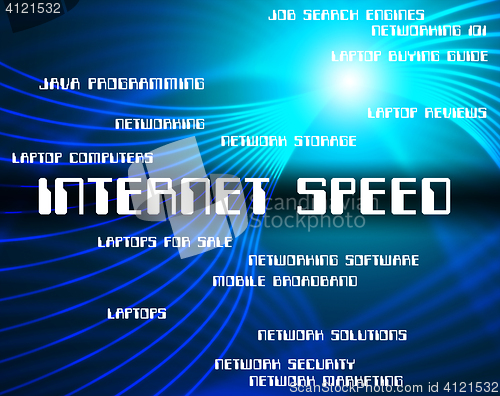 Image of Internet Speed Means World Wide Web And Fast