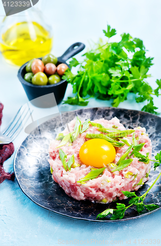 Image of minced meat