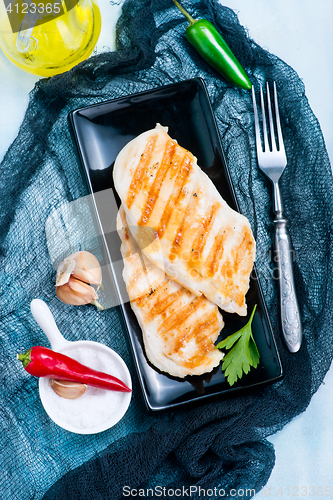 Image of fried chicken breast