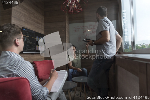 Image of team meeting and brainstorming in small private office