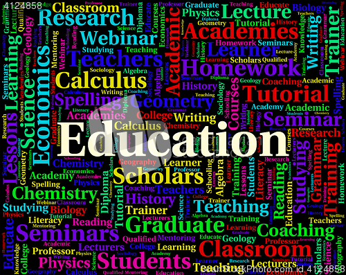 Image of Education Word Means Development Educate And Tutoring